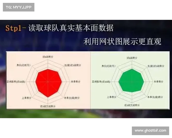 积分形势分析与发展趋势探讨：从当前政策到未来挑战的全面解析