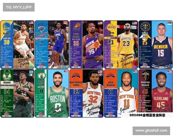 2025赛季NBA积分榜更新，东部西部争夺激烈，排名变化引人关注