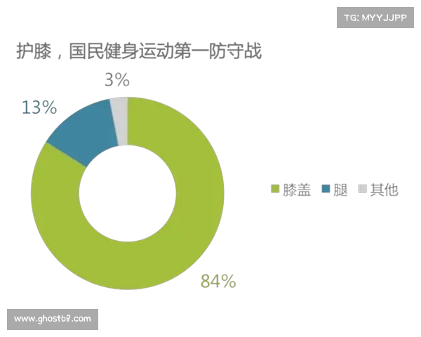 2025年体育消费市场创新高 全民健身推动万亿产业蓬勃发展 2025年体育消费市场创新高 全民健身推动万亿产业蓬勃发展
