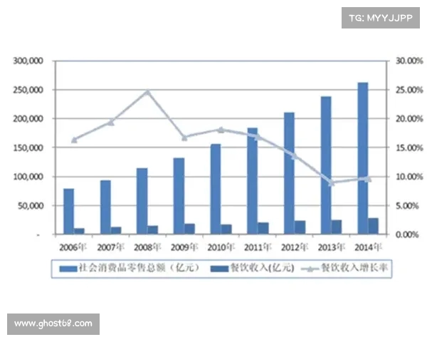 德甲转播收入分析：影响因素与未来发展趋势探讨